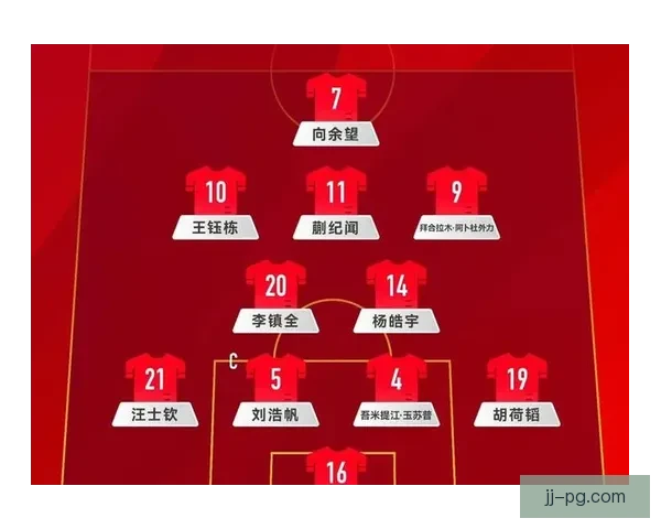 亚洲杯预选赛阵型演变趋势分析及其对球队战术布局的影响