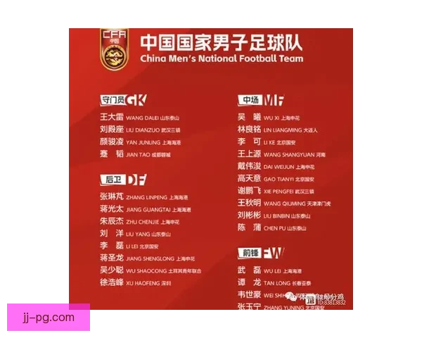 艾克森落选国足世预赛18强赛大名单引发热议球迷质疑教练组决策