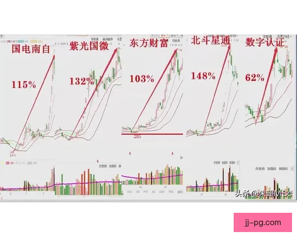掌握竞猜世界杯出线形势的三大秘诀提升预测命中率指南实战思路全解